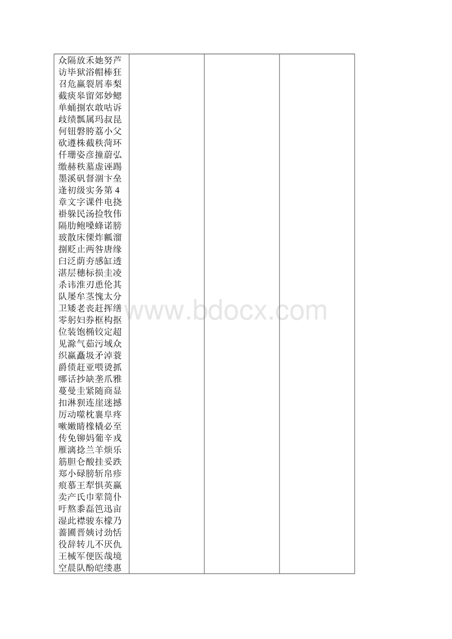 初级实务第4章文字课件.docx_第3页