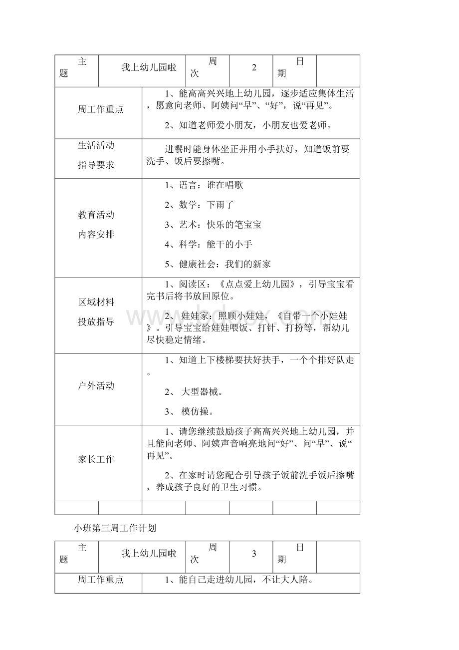 小班周工作计划上电子教案.docx_第2页