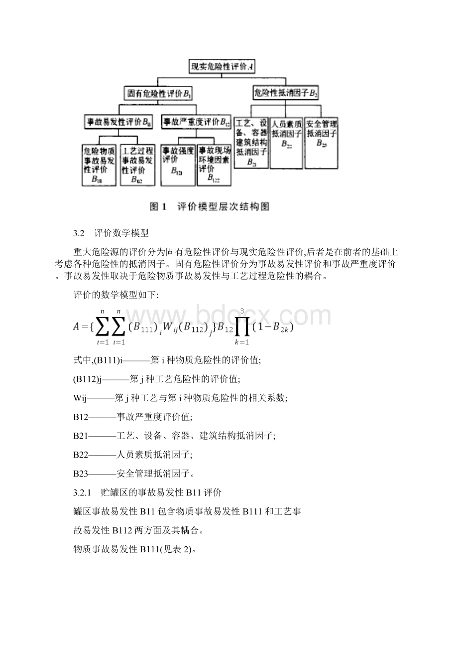 液化石油气站重大危险源Word文档格式.docx_第2页