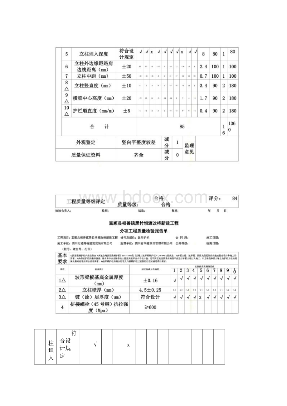 波形护栏质量检验评定表报告单Word下载.docx_第2页