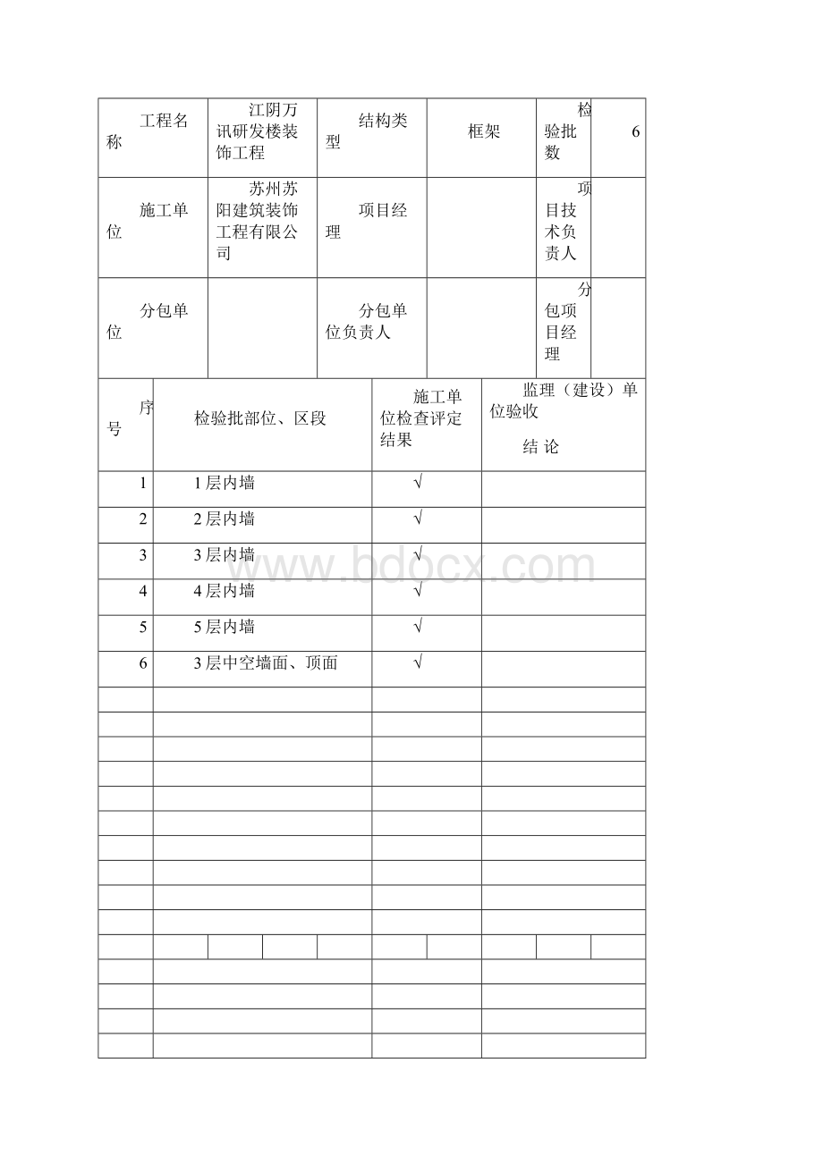 装饰工程分部分项检验批质量验收记录表.docx_第3页