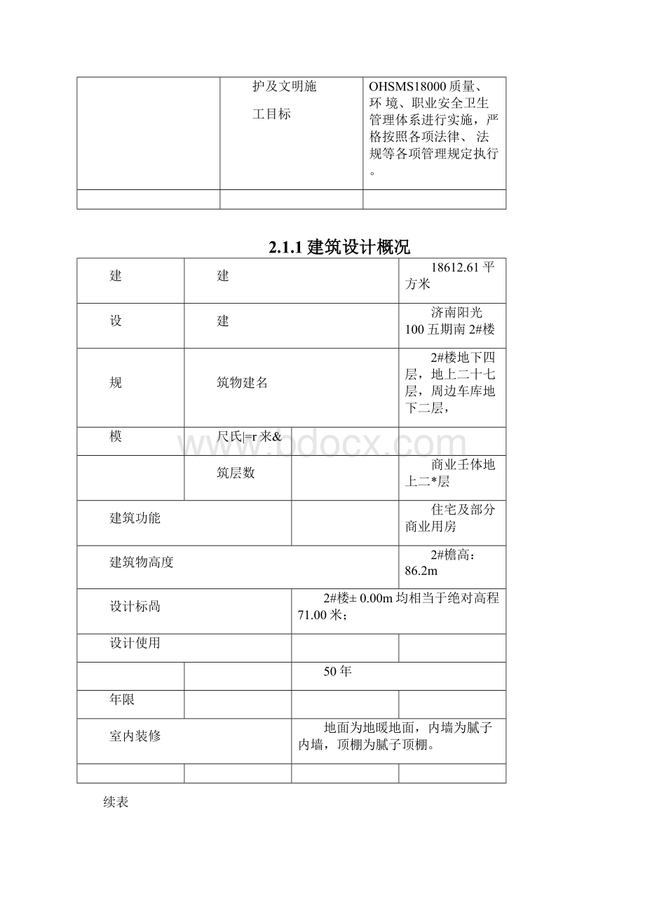 IPS施工措施阳光100.docx_第2页