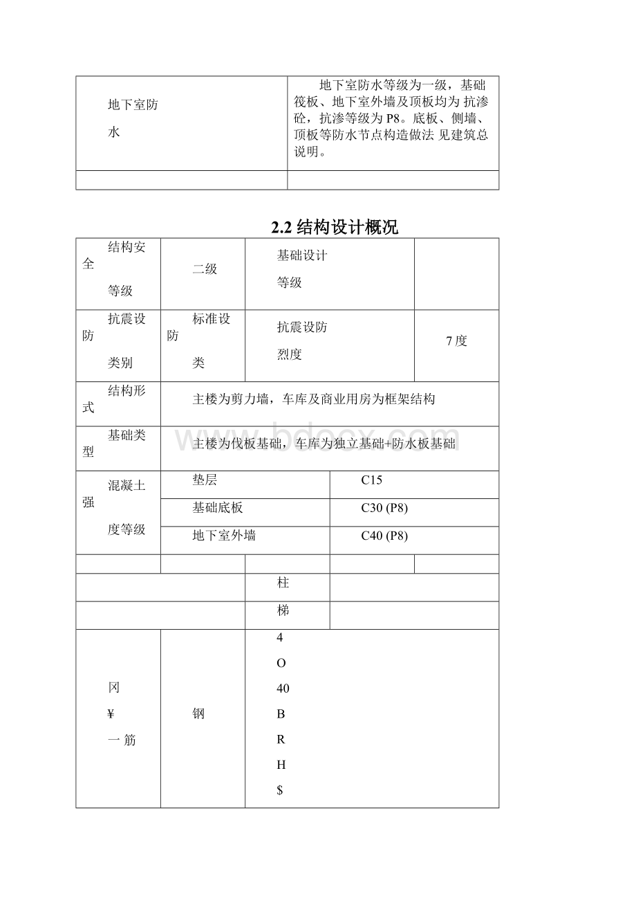 IPS施工措施阳光100.docx_第3页