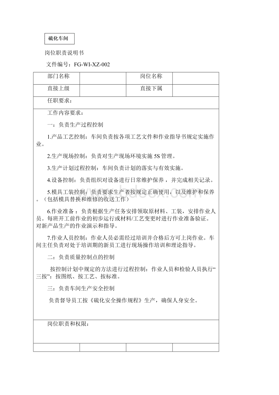 橡胶密封件企业岗位职责说明书.docx_第3页