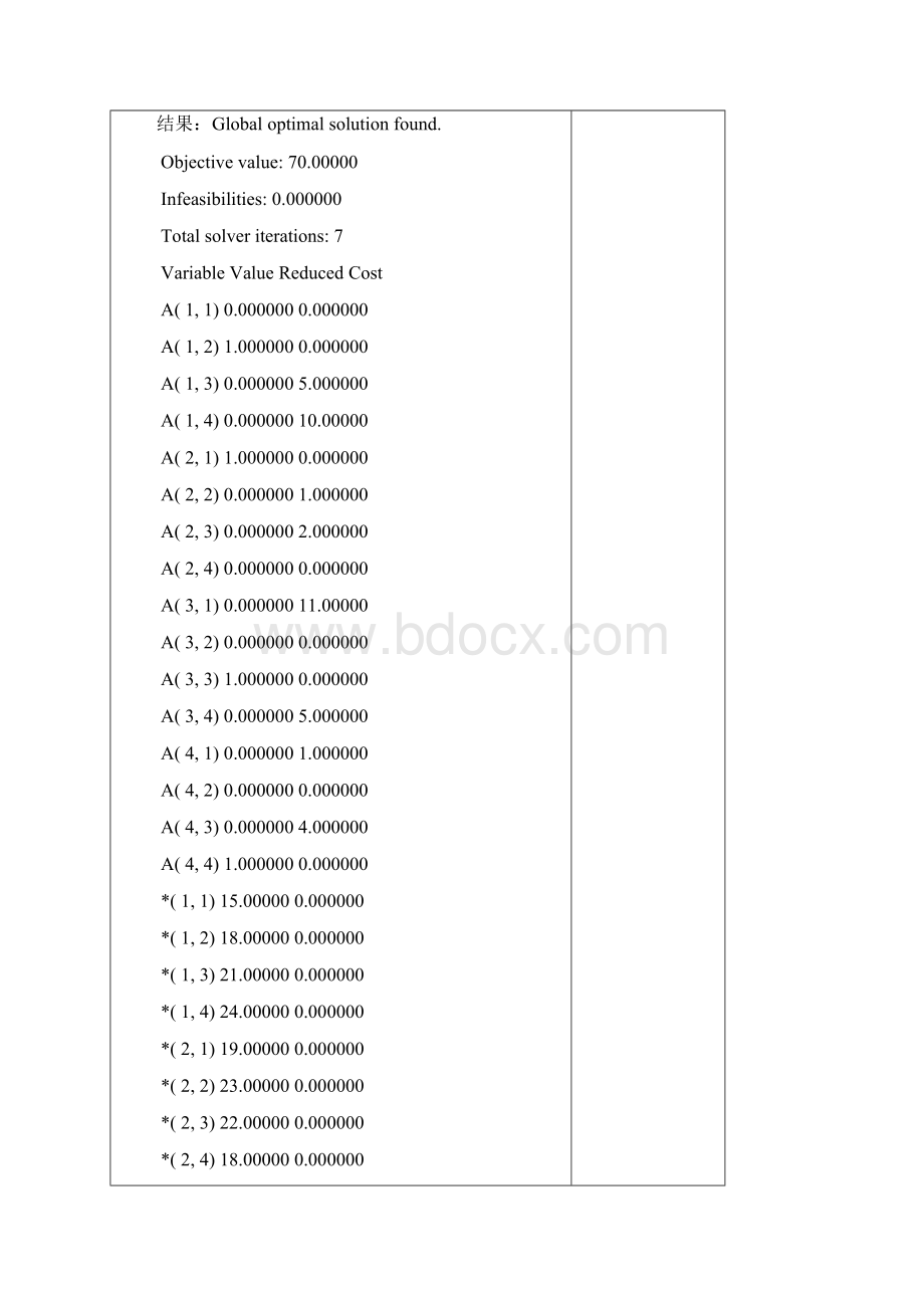 数学实验实验报告.docx_第3页