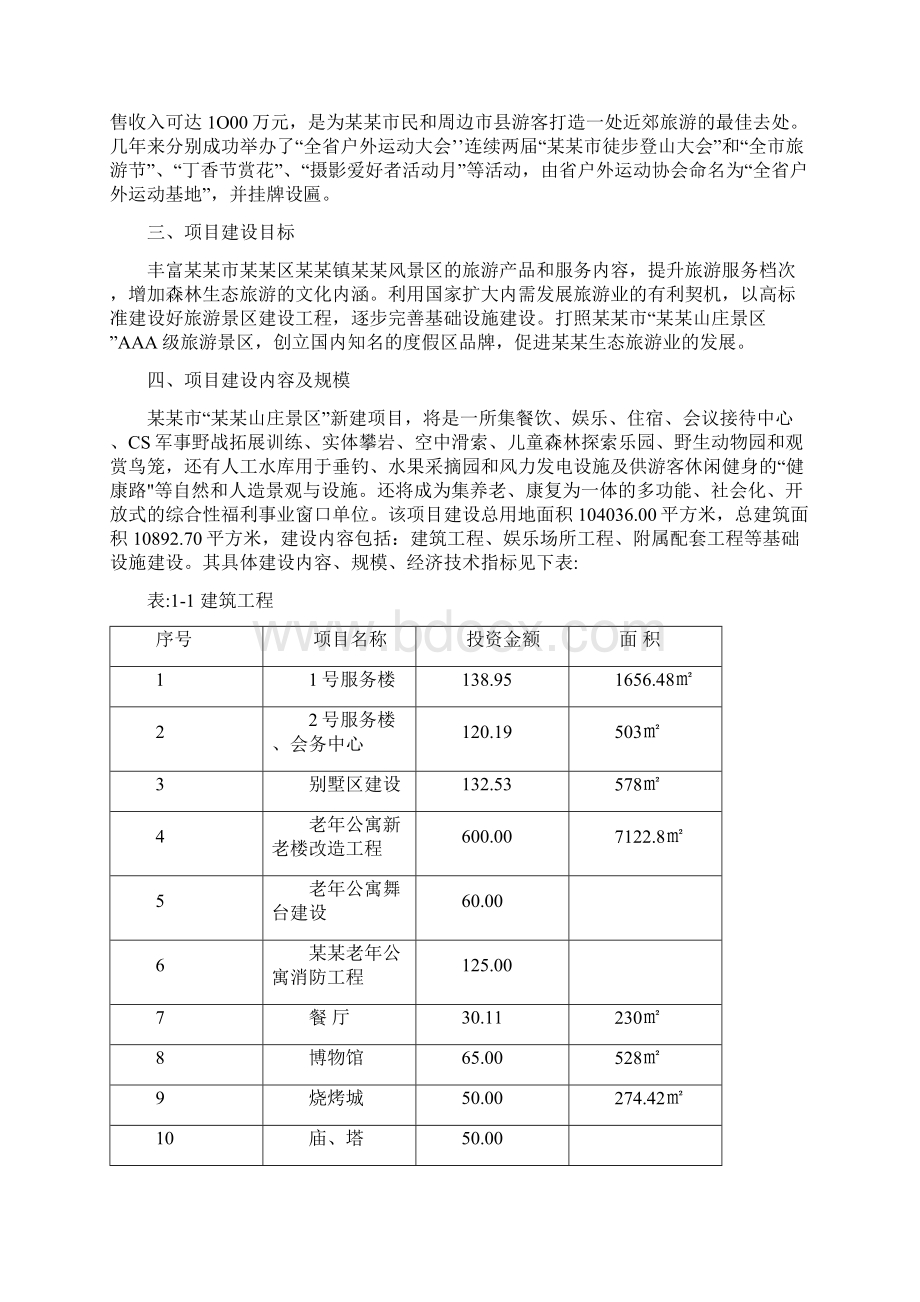 度假山庄建设项目可行性研究报告.docx_第2页