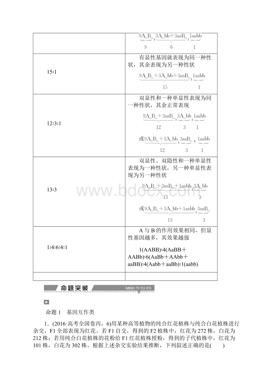 第五单元第19讲提升课基因自由组合定律的拓展题型突破一轮复习.docx_第2页