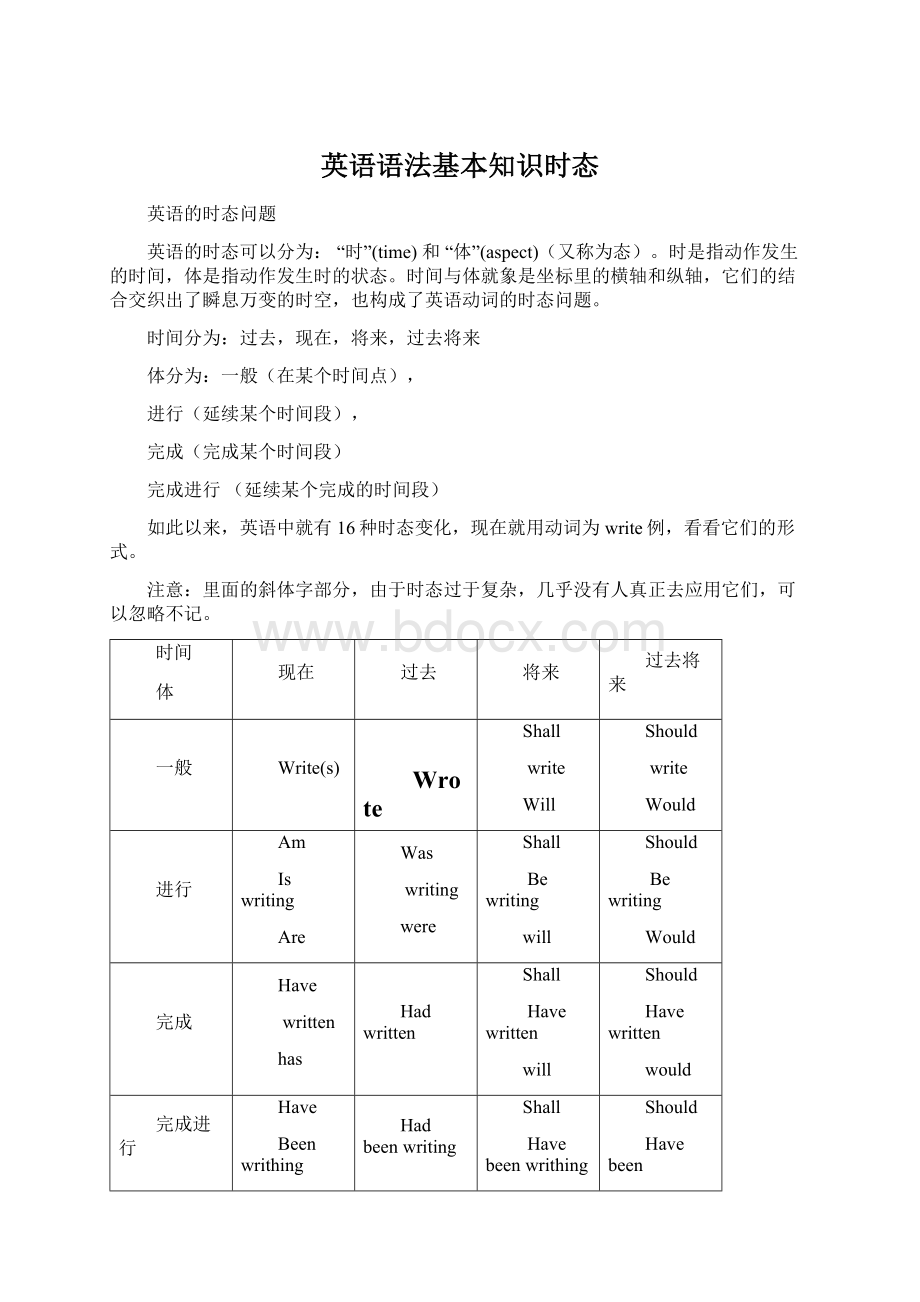 英语语法基本知识时态Word文件下载.docx_第1页