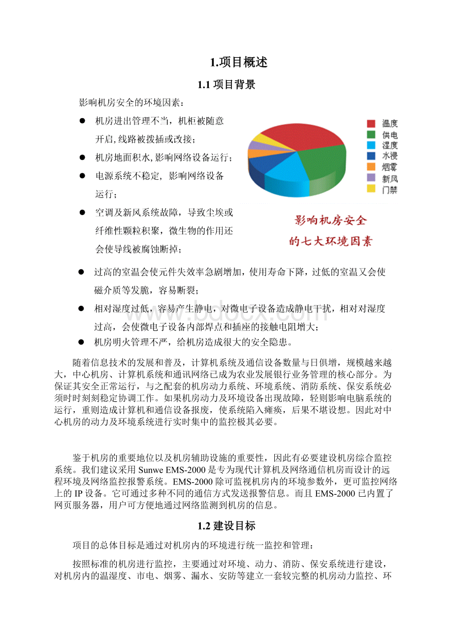 EMS机房监控系统总体设计Word文件下载.docx_第2页