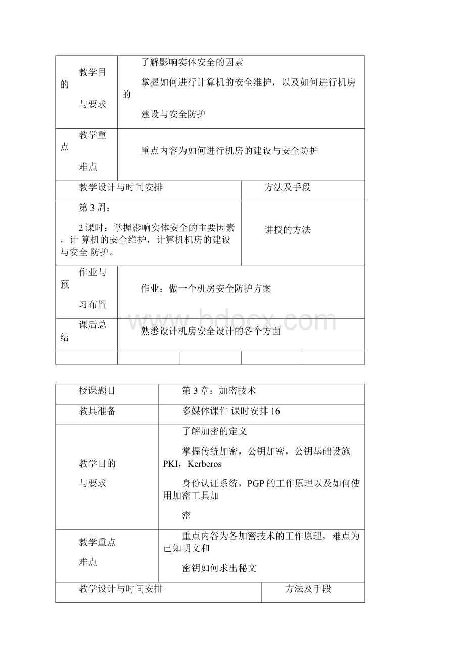 计算机网络安全技术教案.docx_第3页