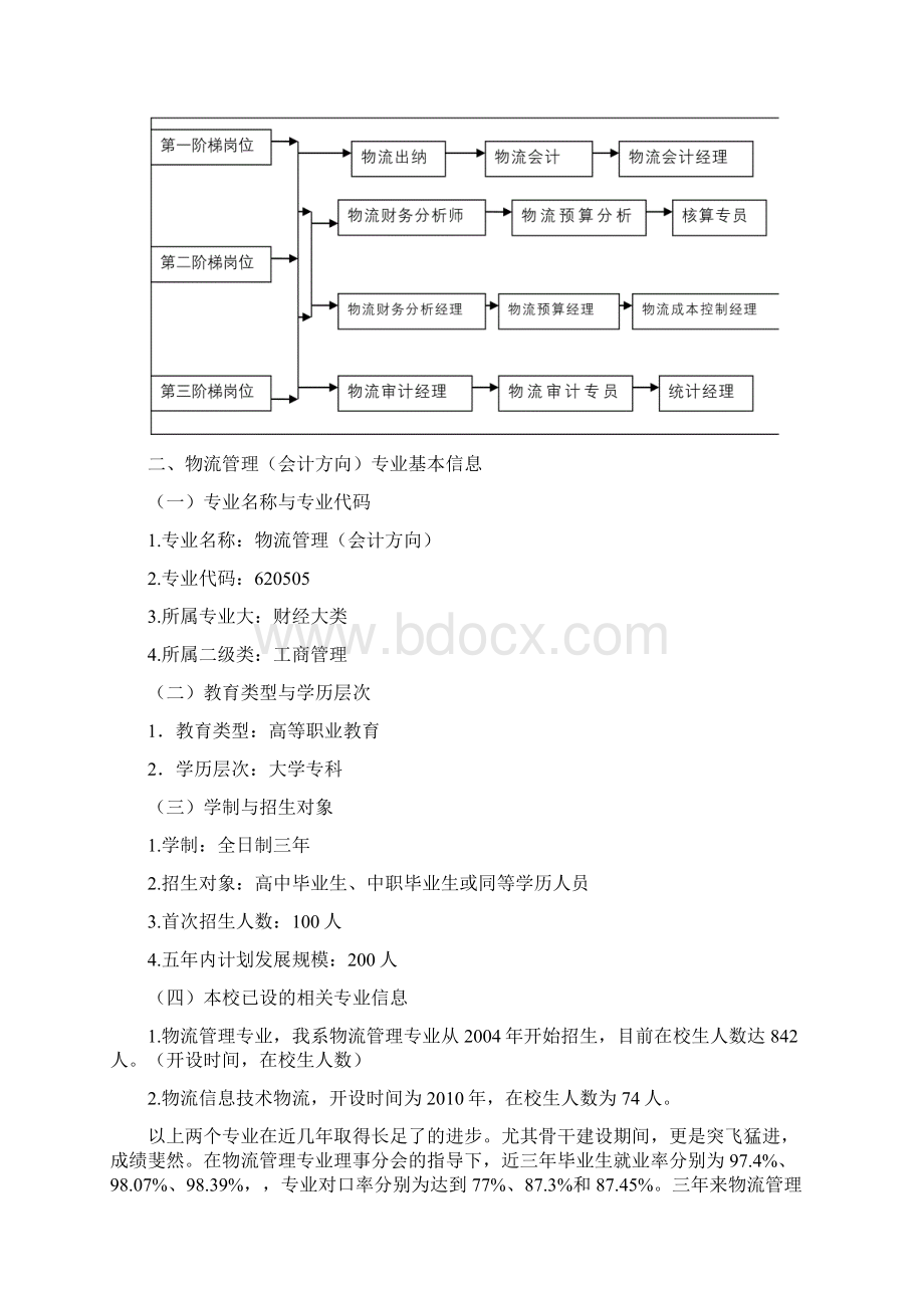 物流管理会计方向专业可行性报告吴.docx_第2页