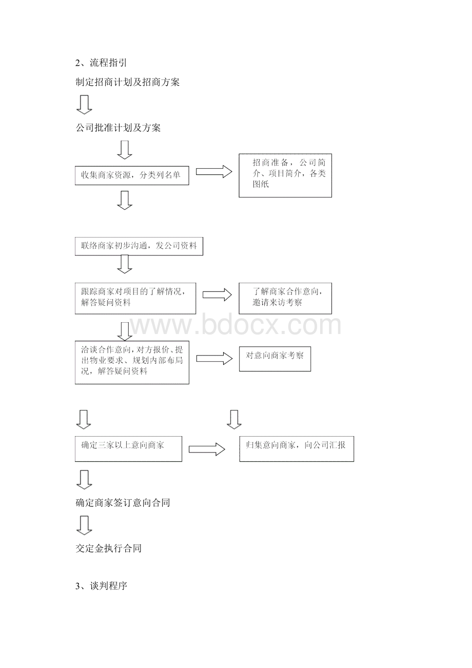 商业项目招商工作流程Word文档下载推荐.docx_第3页