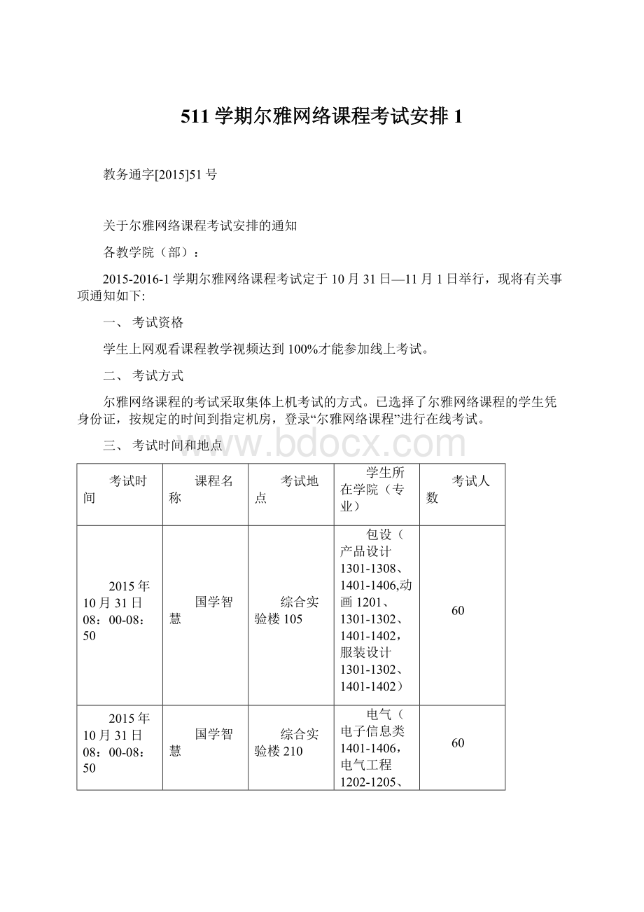 511学期尔雅网络课程考试安排1.docx_第1页