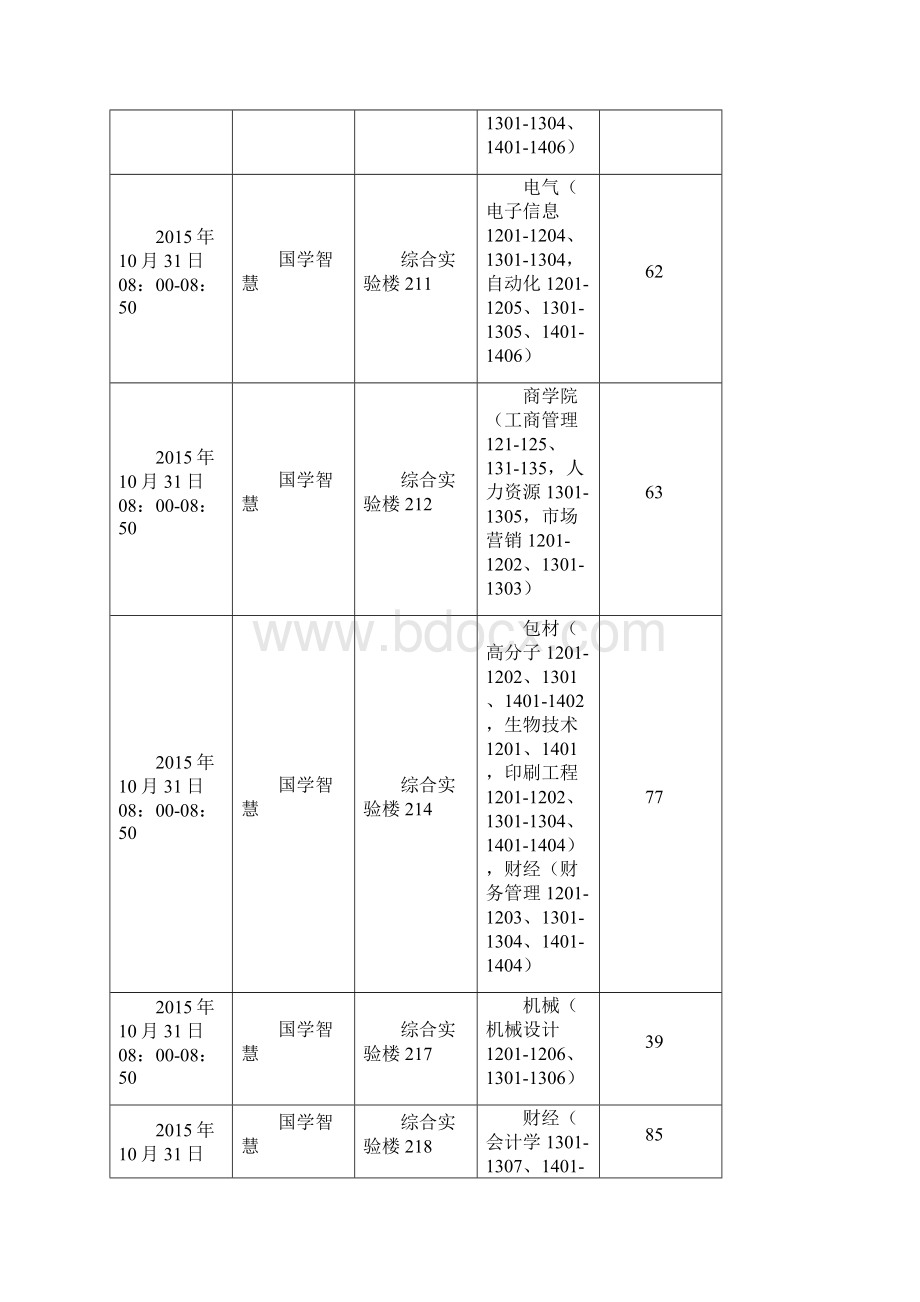 511学期尔雅网络课程考试安排1.docx_第2页