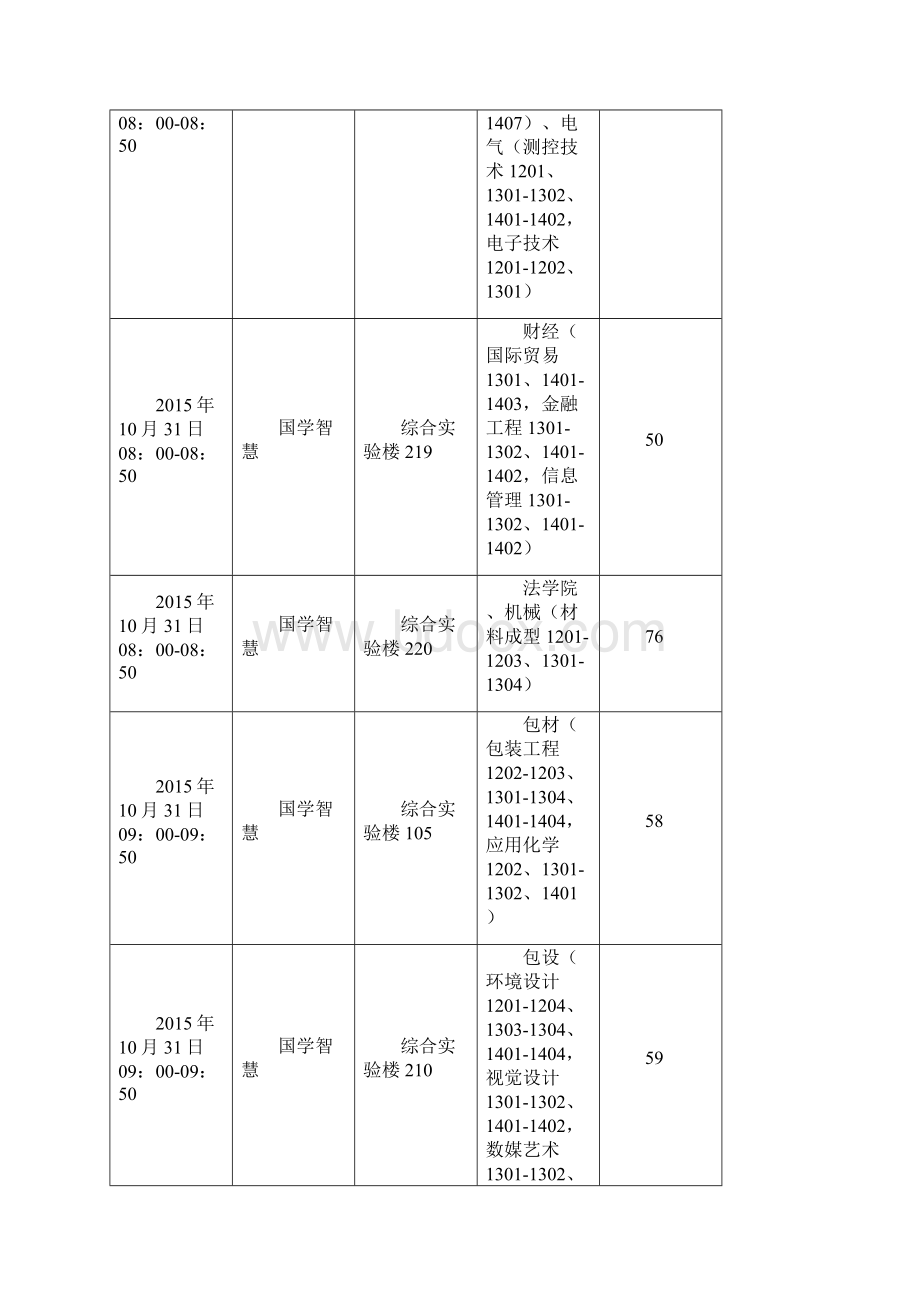 511学期尔雅网络课程考试安排1.docx_第3页