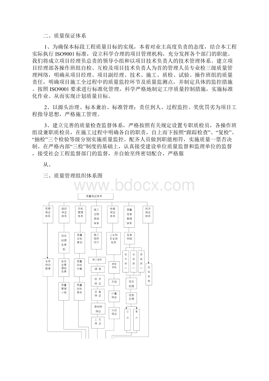 项目质量管理体系方案.docx_第3页