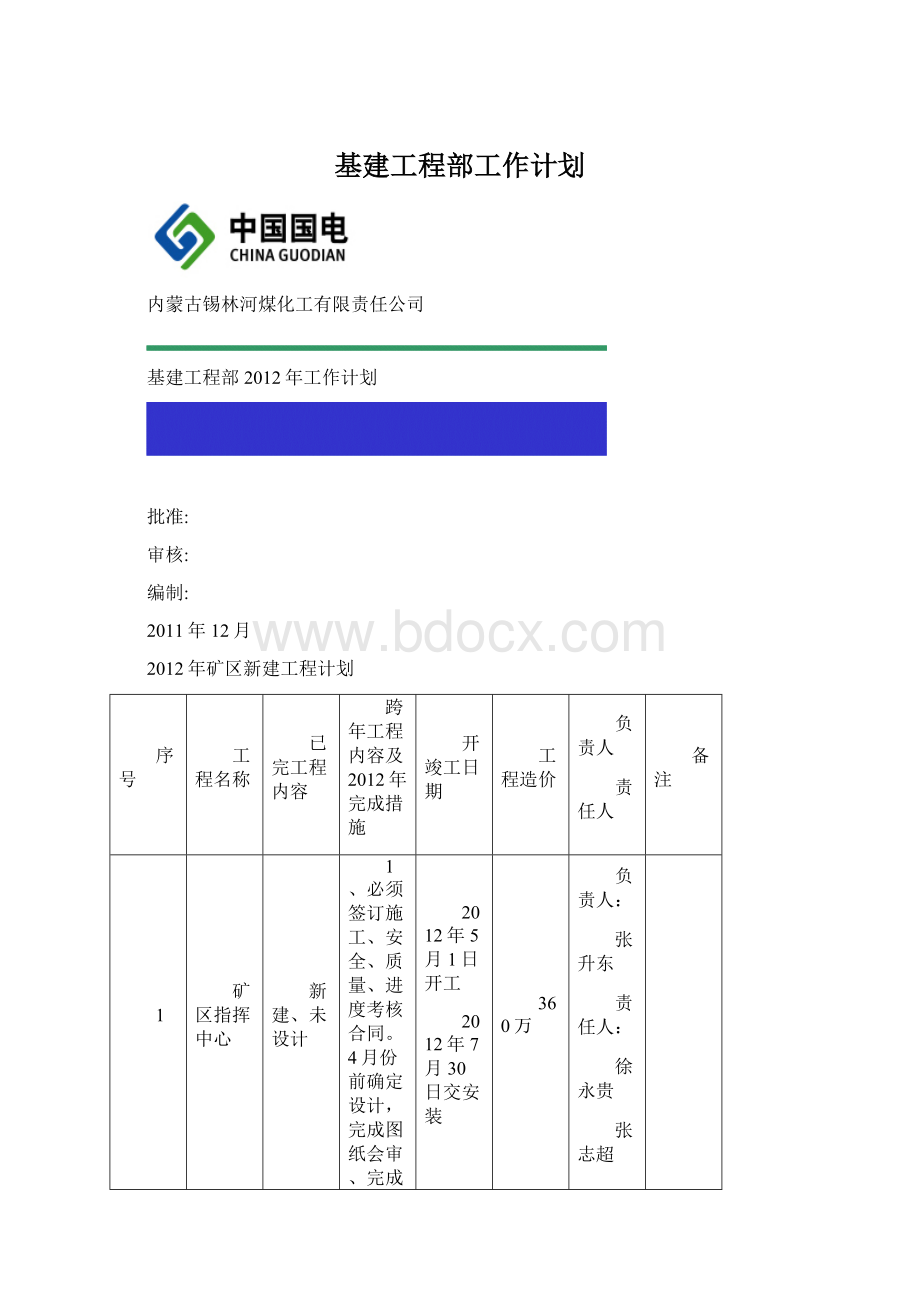 基建工程部工作计划.docx_第1页