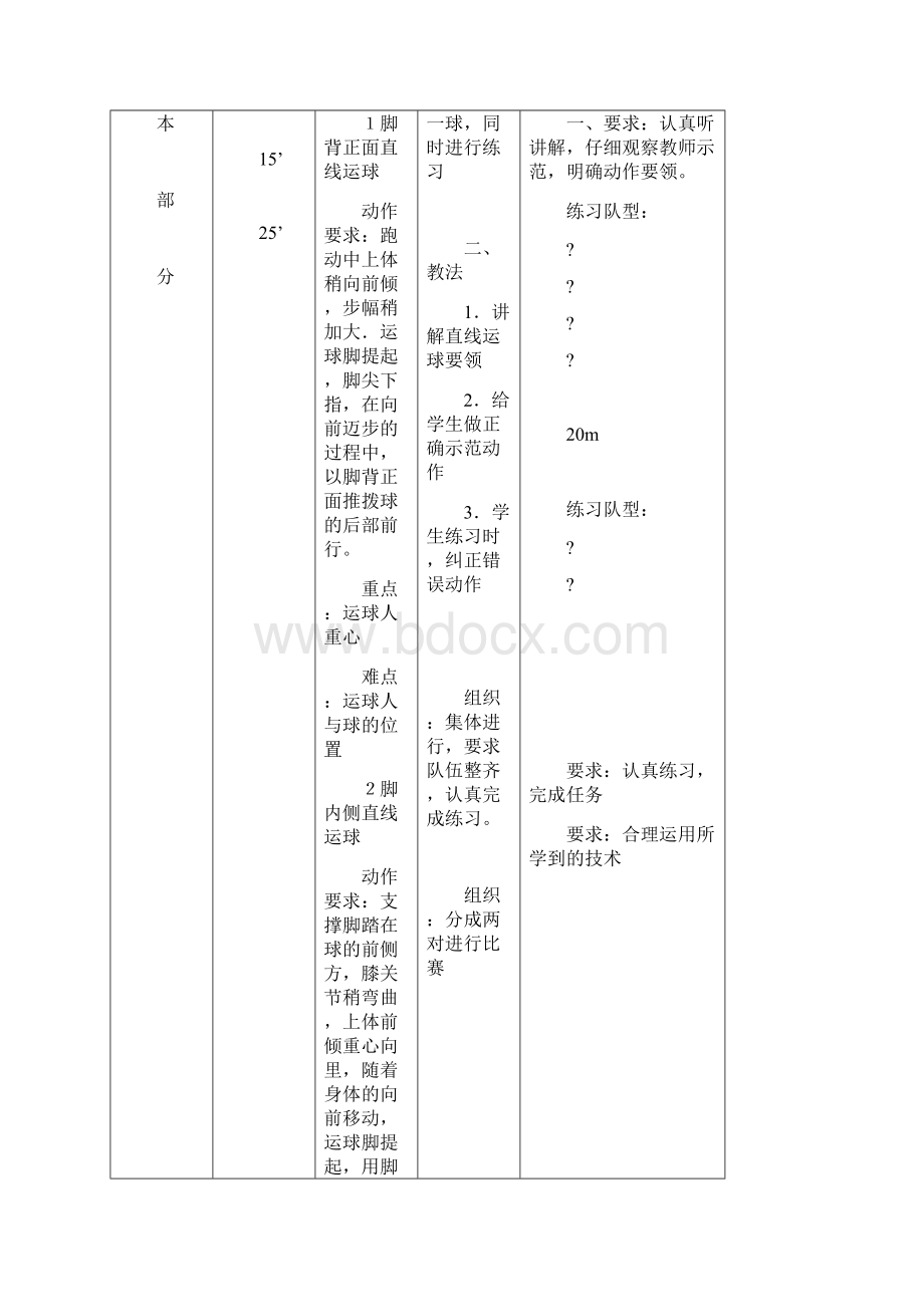 小学足球课教案设计全集Word文件下载.docx_第3页