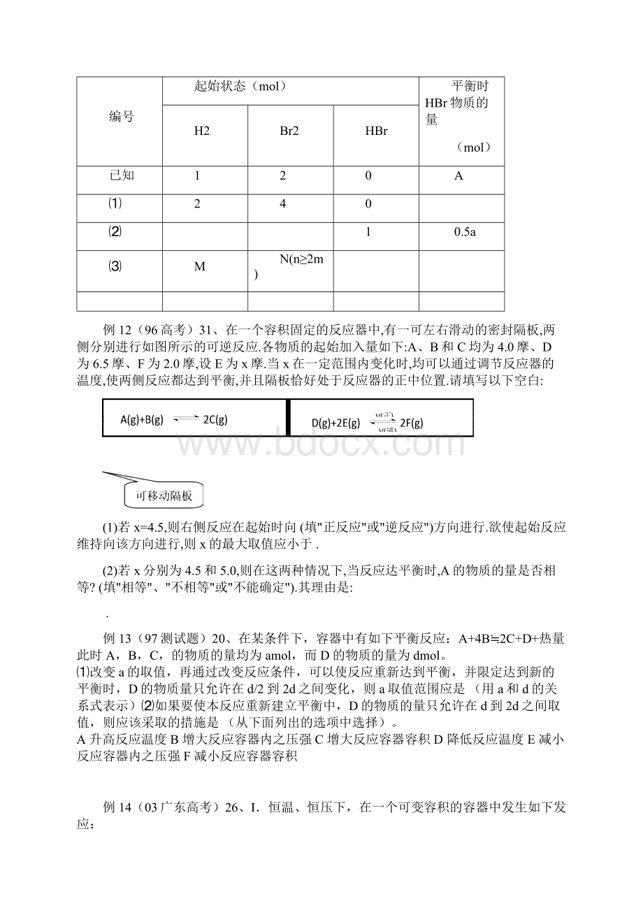 高三化学教案高考热点汇编 最新Word下载.docx_第3页