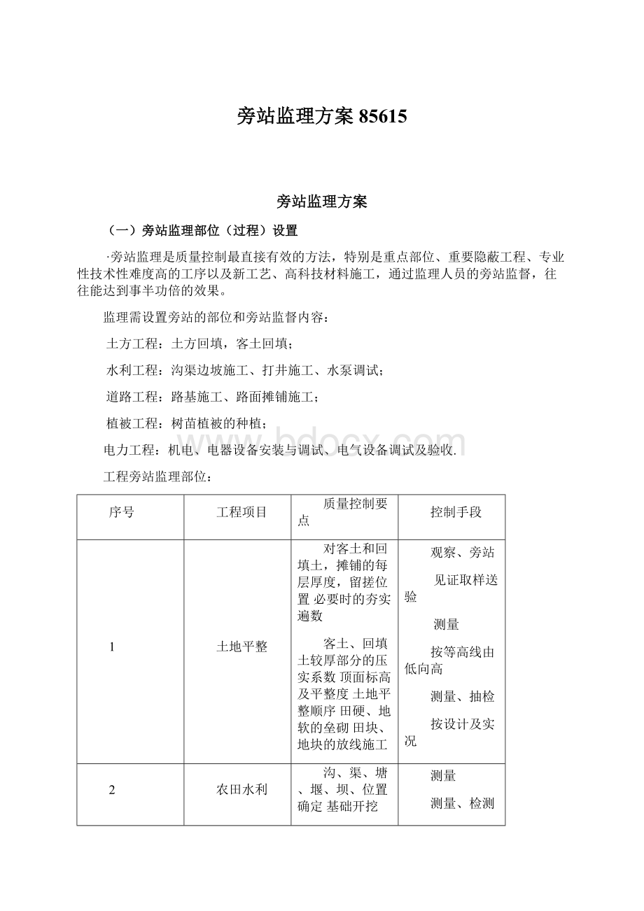 旁站监理方案85615Word文档下载推荐.docx_第1页