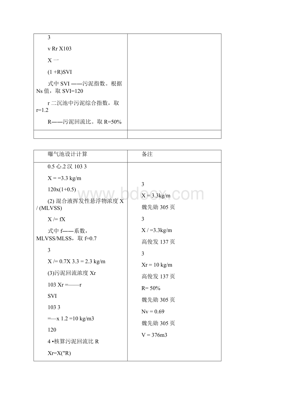 曝气池设计计算.docx_第2页