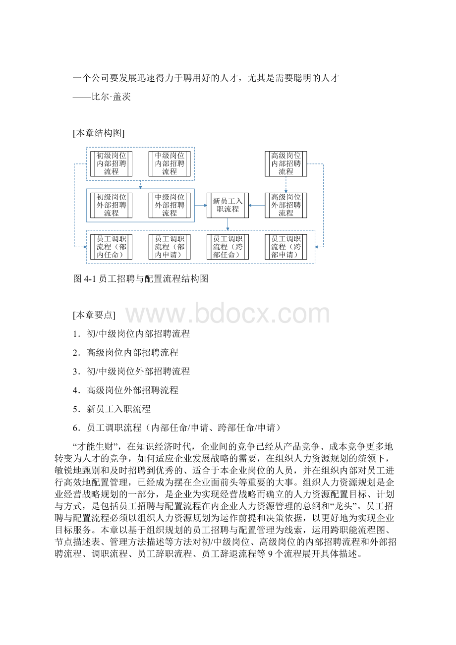 招聘与配置《问题与决策》.docx_第2页