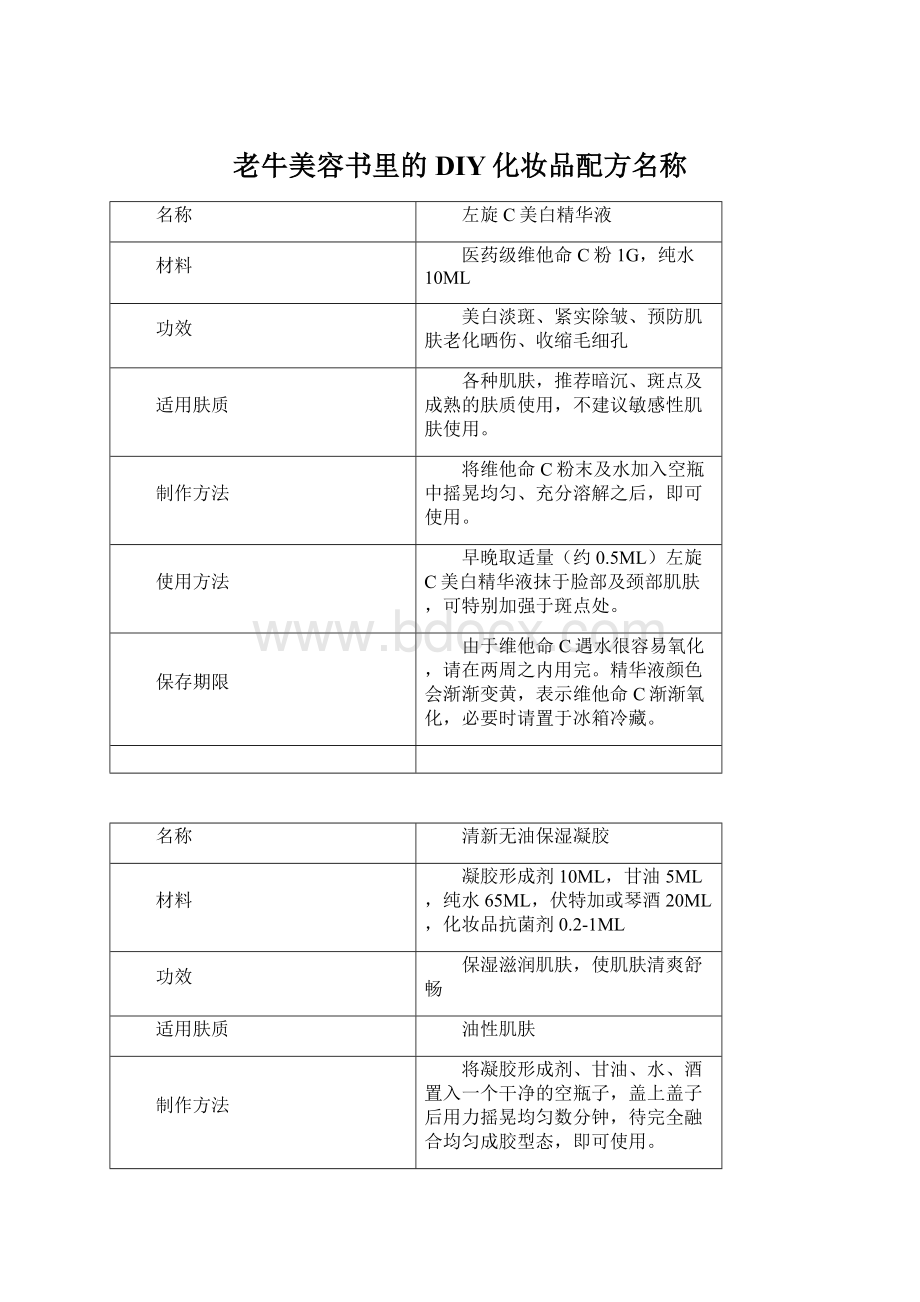 老牛美容书里的DIY化妆品配方名称Word文档格式.docx