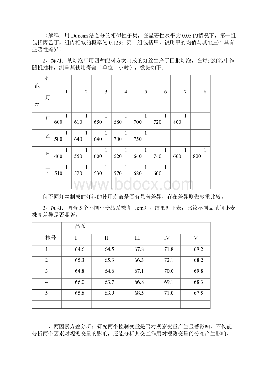 生物统计上机操作第五讲 方差分析.docx_第3页