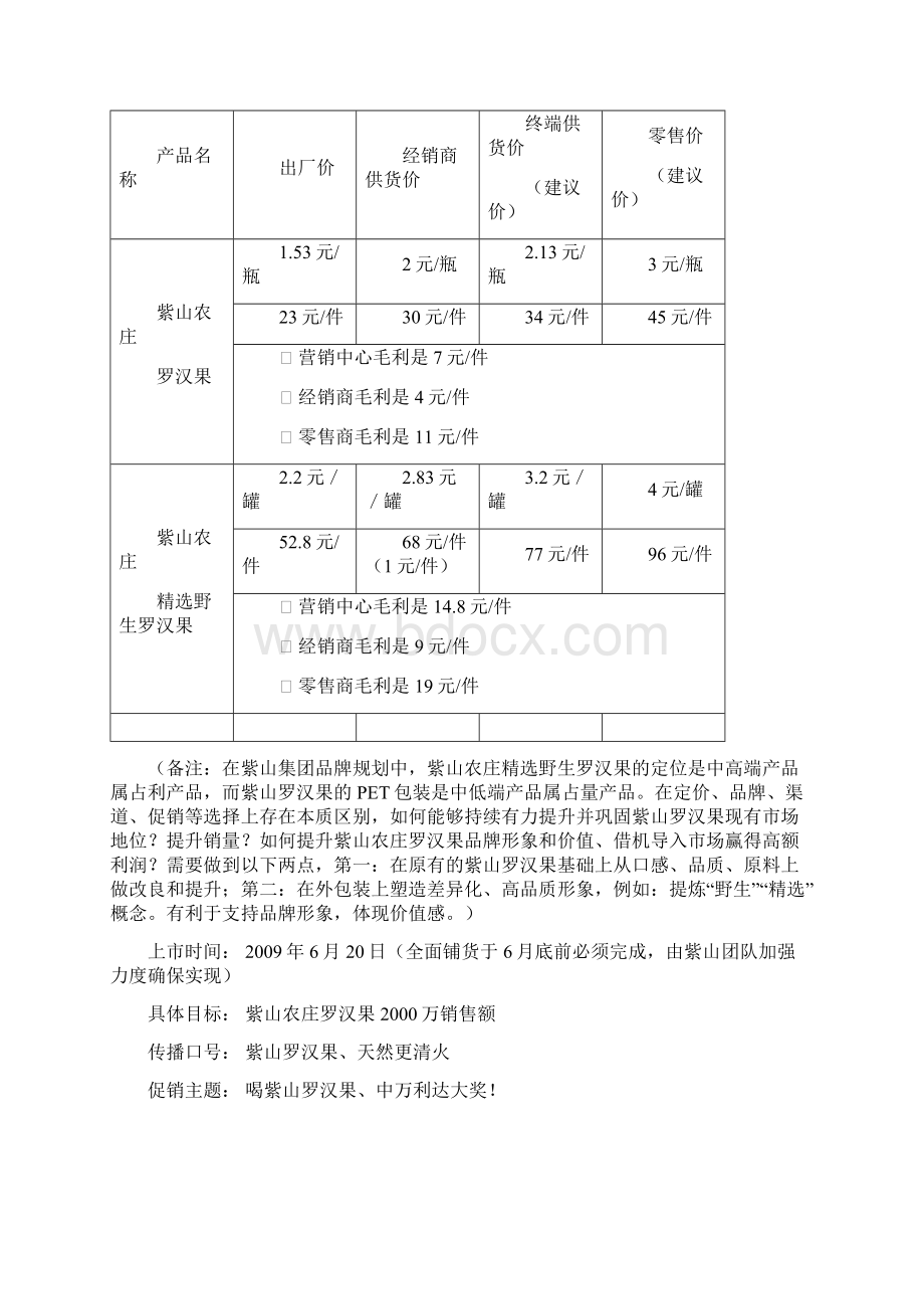 推荐精选野生罗汉果上市推广营销策划方案.docx_第2页