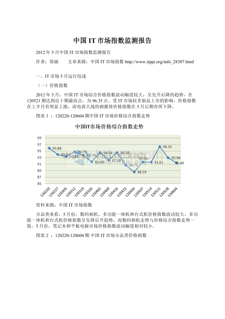 中国IT市场指数监测报告.docx