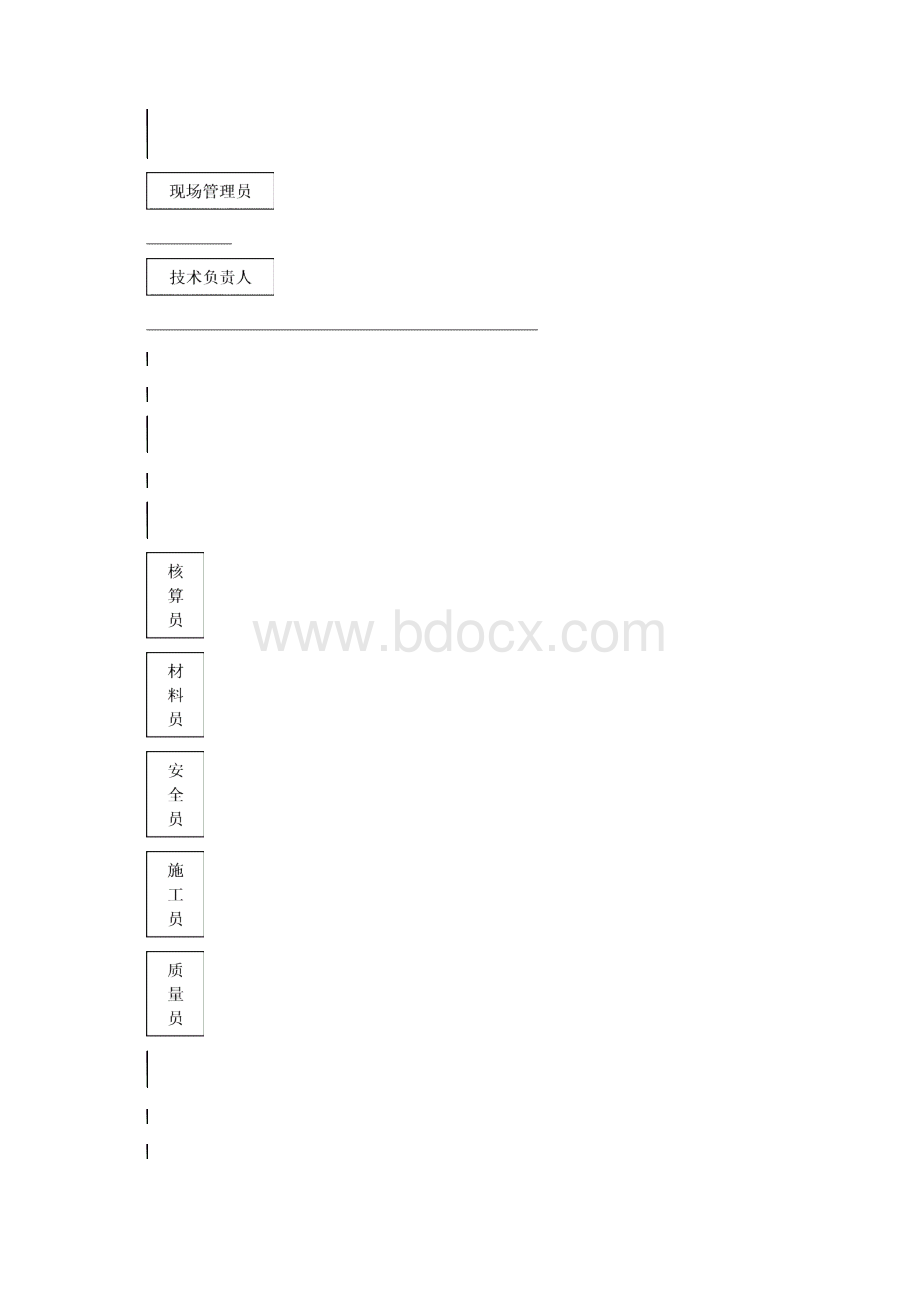 防水工程施工方案自粘改性沥青防水卷材Word格式.docx_第3页