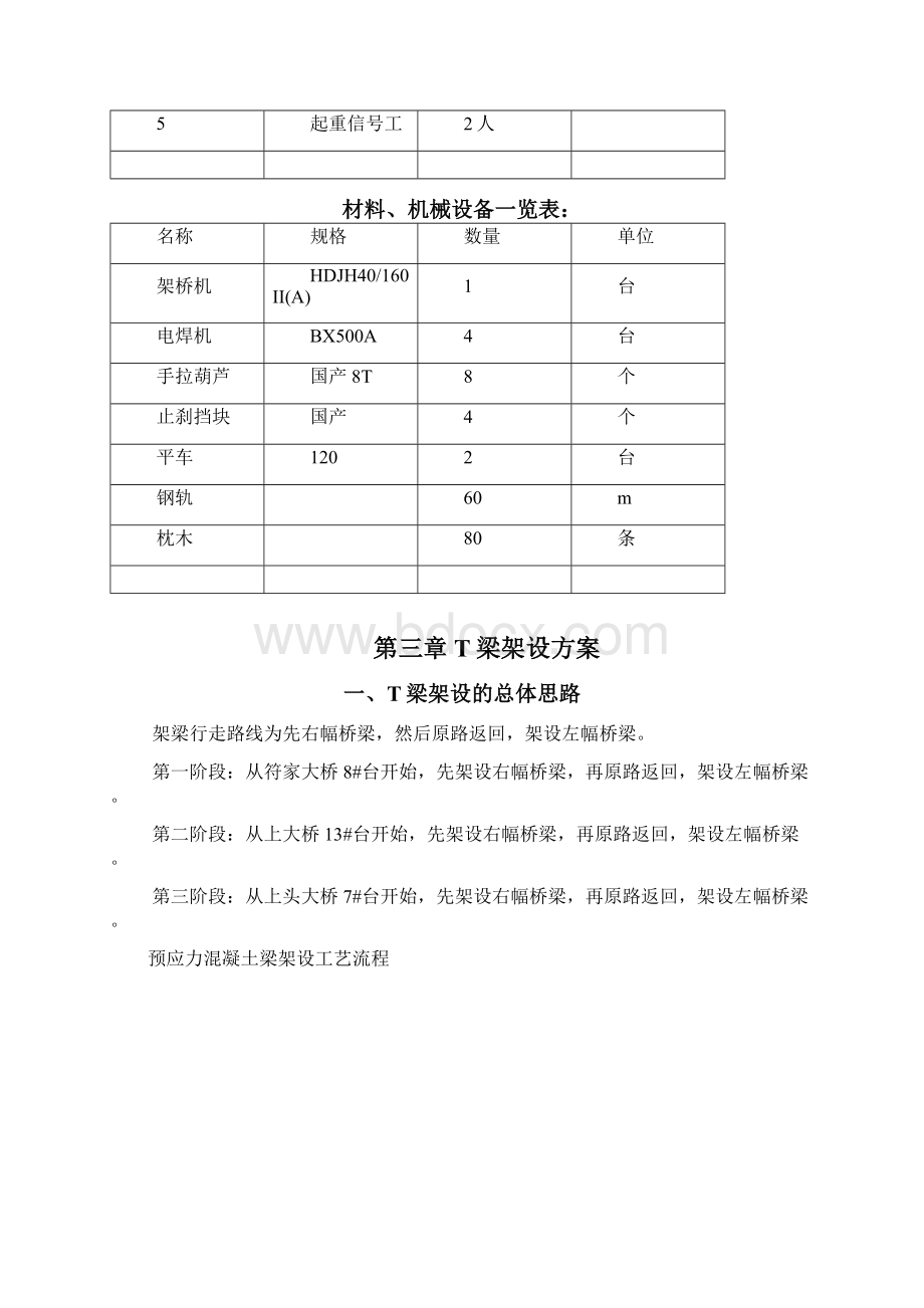 T梁架设施工专项及方案文档格式.docx_第3页