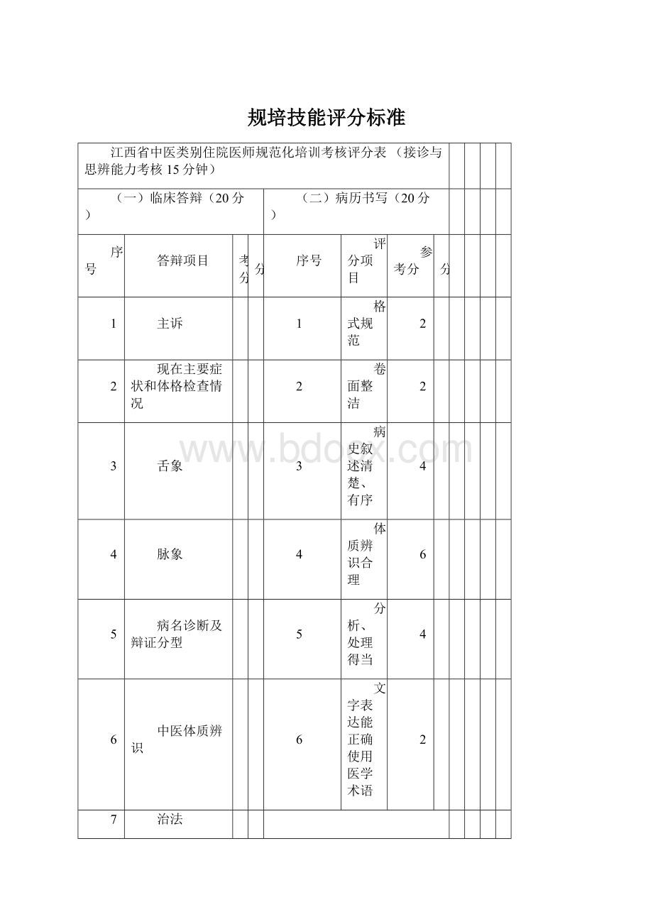 规培技能评分标准.docx