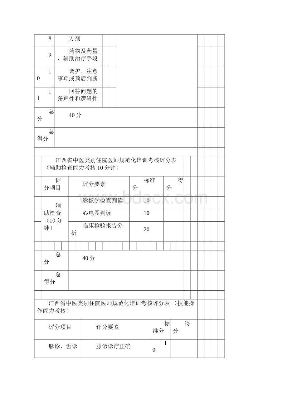 规培技能评分标准Word文档格式.docx_第2页