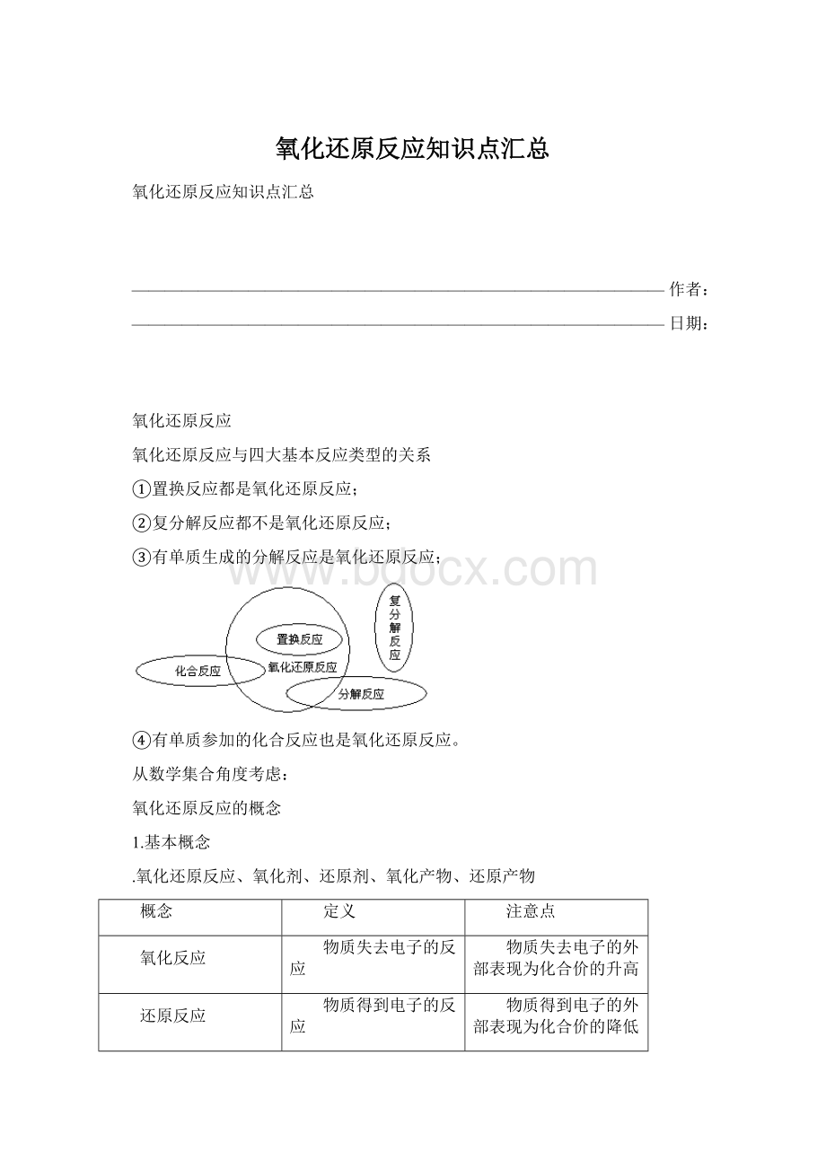 氧化还原反应知识点汇总Word文档格式.docx