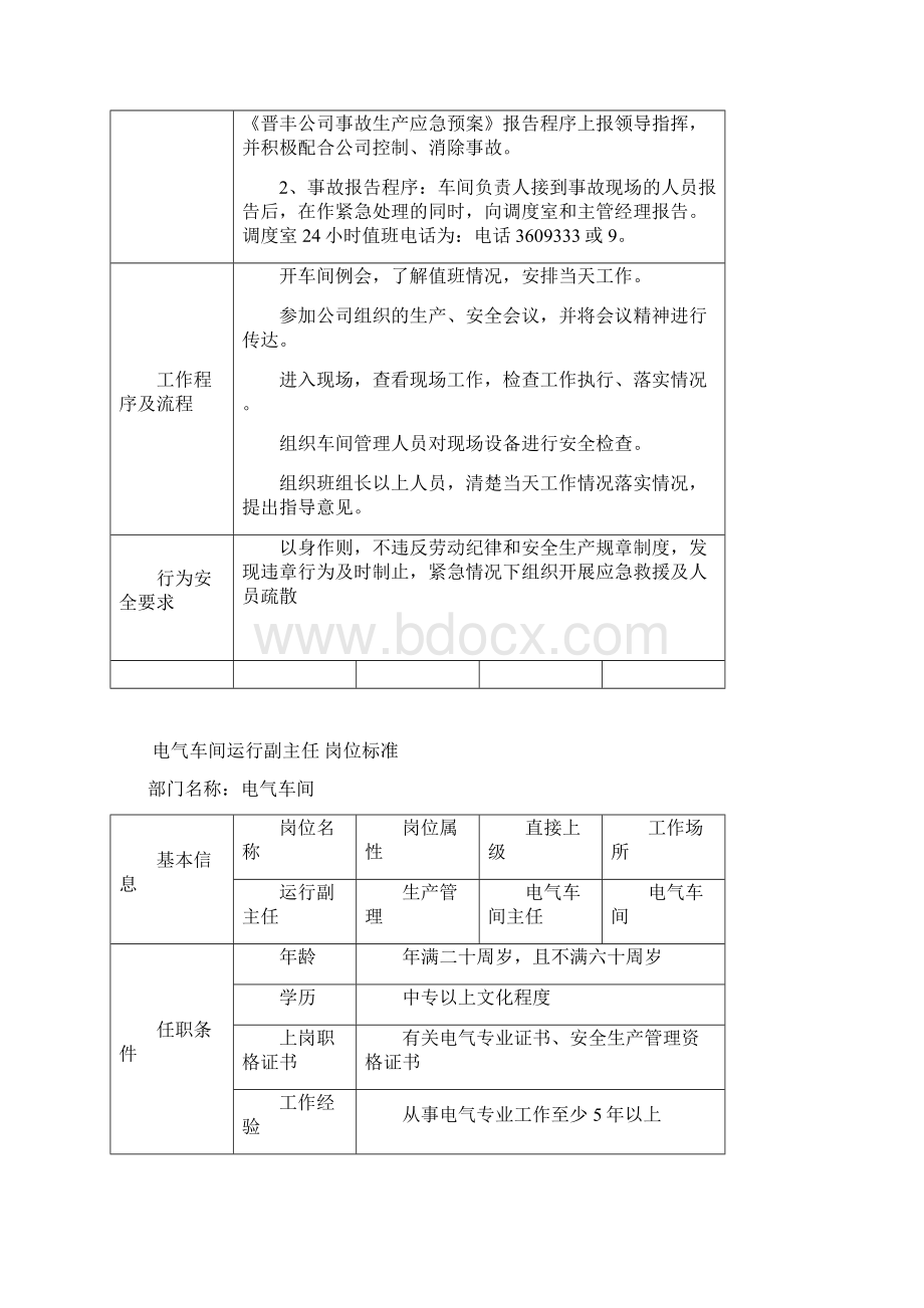 电气车间管理人员岗位标准.docx_第3页