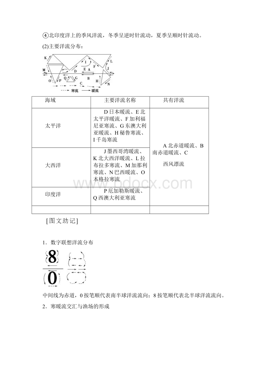 高考地理一轮复习第2章自然地理环境中的物质运动和能量交换第5节海洋水的运动世界洋流学案中图版Word格式.docx_第2页