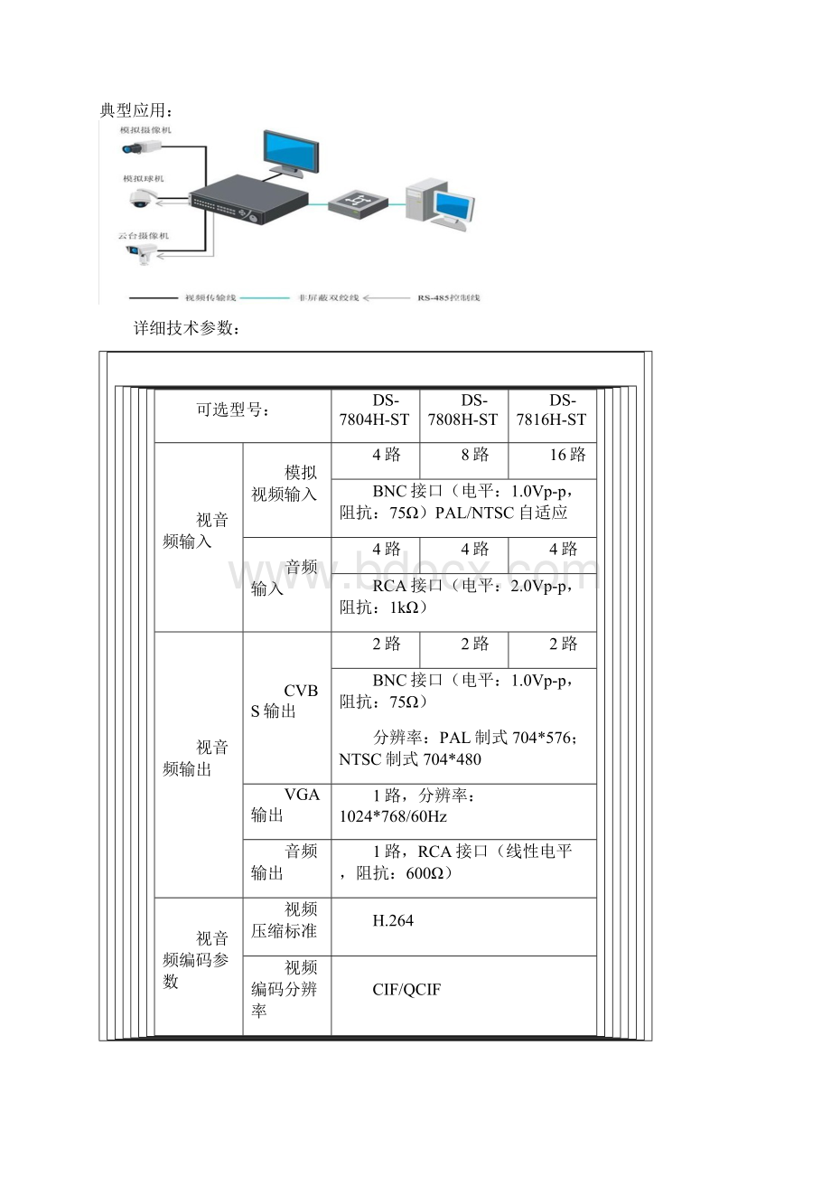 海康硬盘录像机参数word精品文档15页.docx_第3页