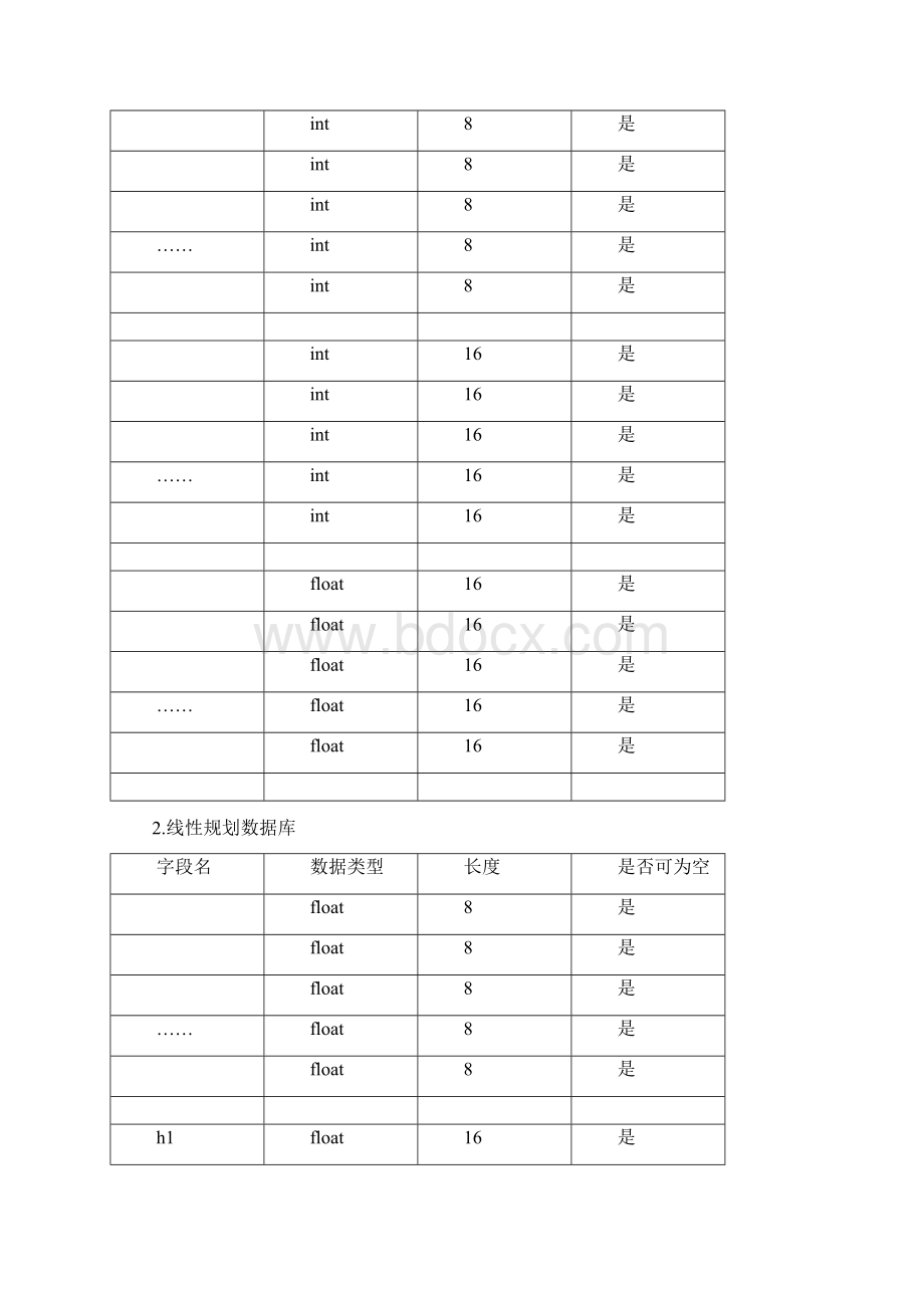 决策支持系统作业最终Word格式.docx_第2页