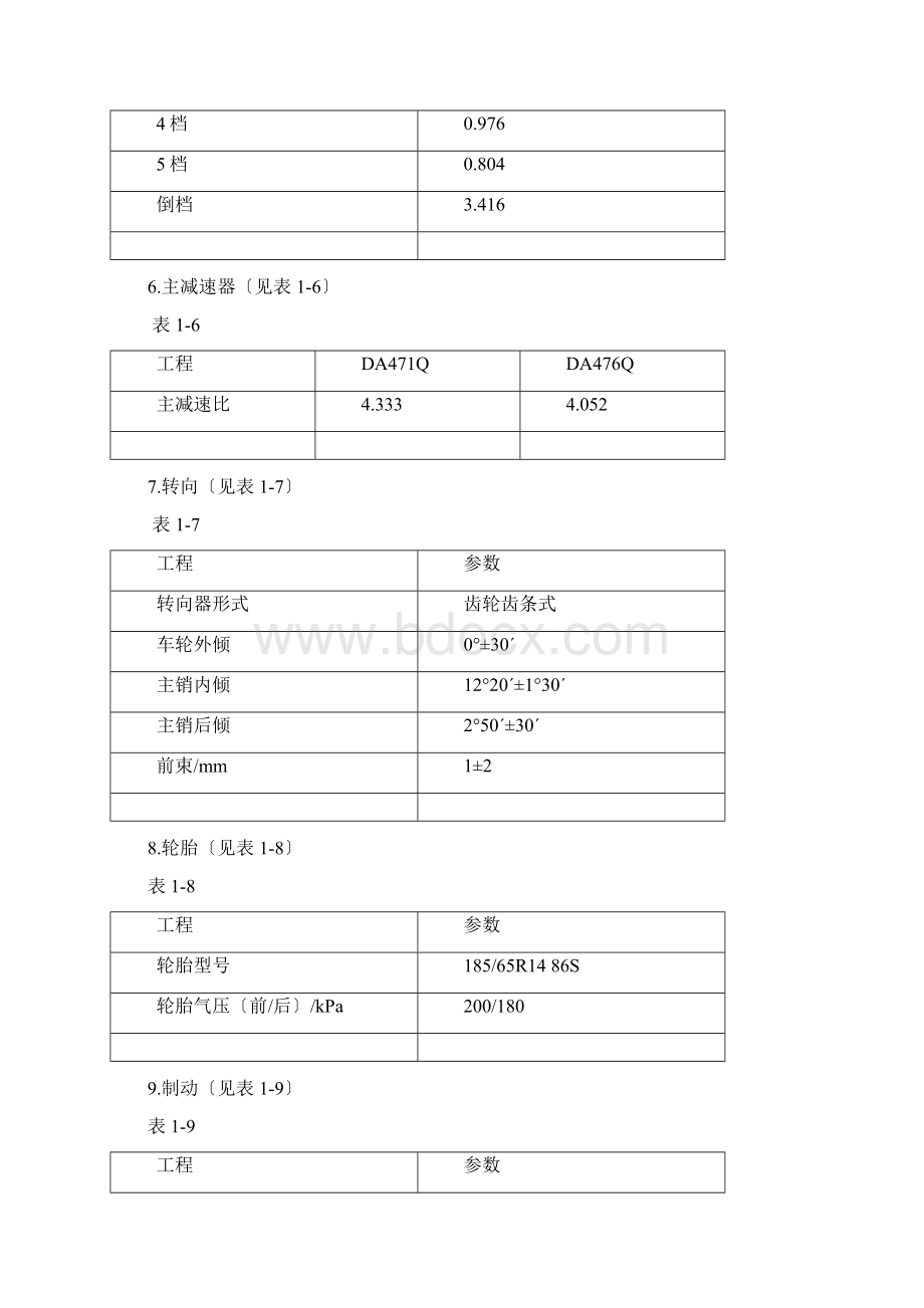 上海通用五菱汽车概述.docx_第3页