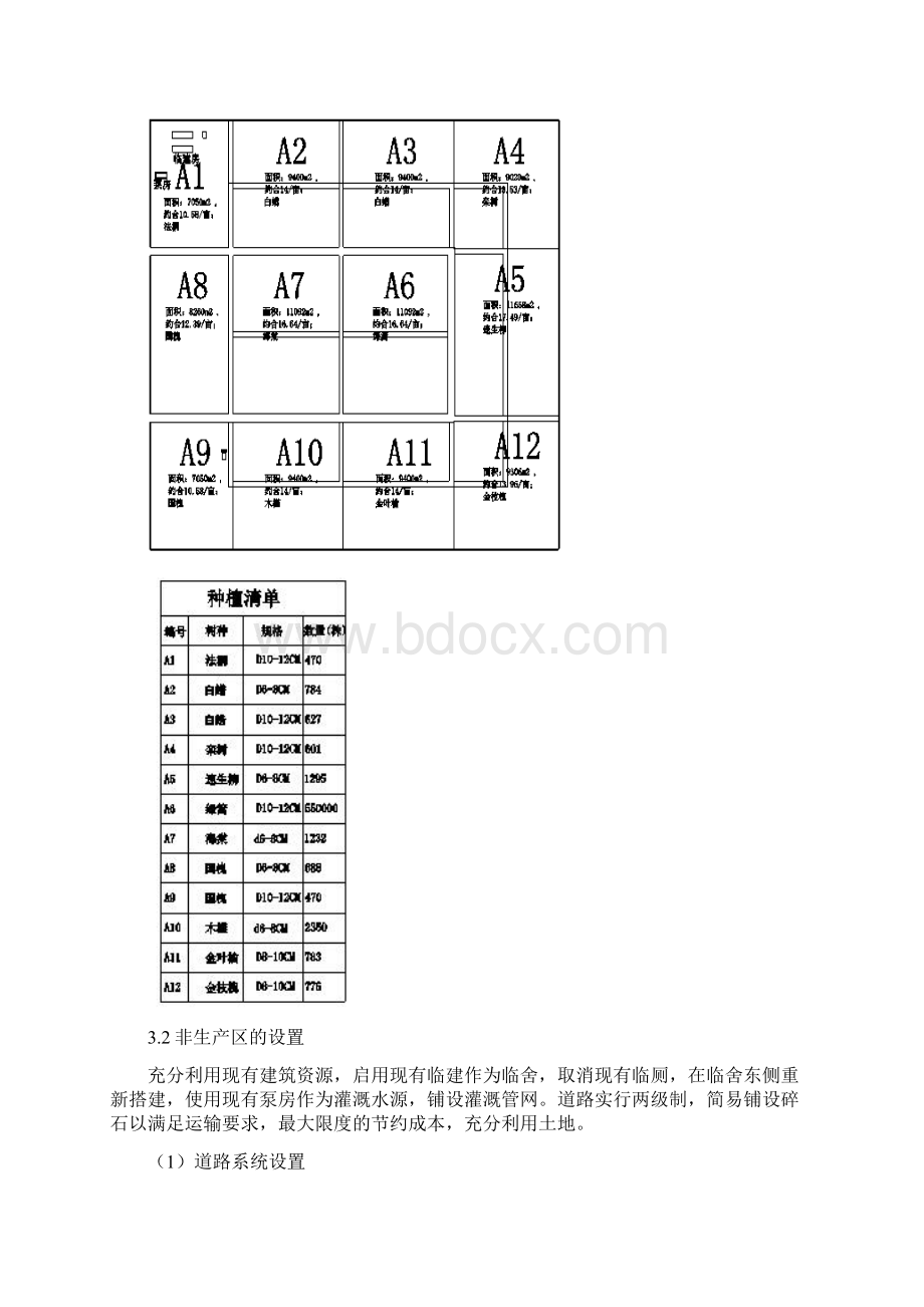 苗圃规划设计Word文档格式.docx_第3页