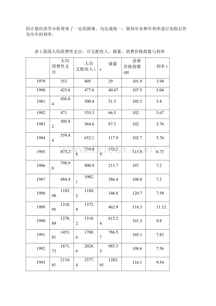 计量经济论文1Word格式文档下载.docx_第3页