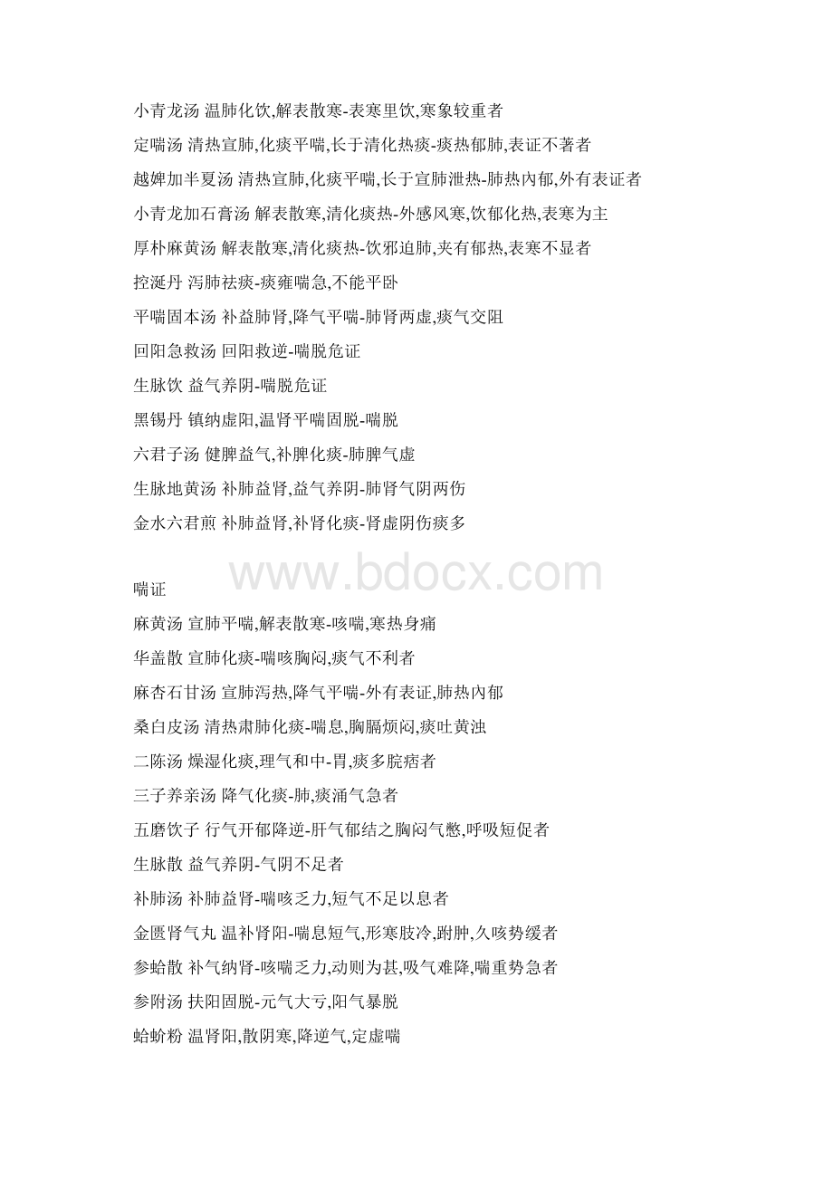 执业医师复习资料中内方子大全Word文档格式.docx_第2页