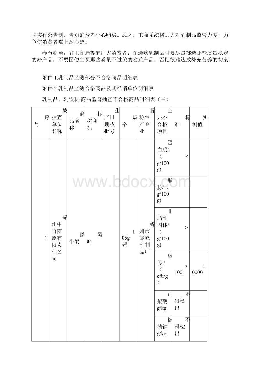 乳制品营养虽高知识.docx_第2页