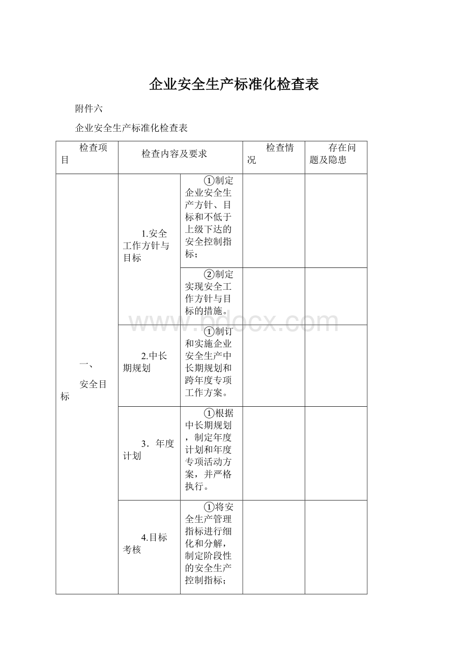 企业安全生产标准化检查表.docx