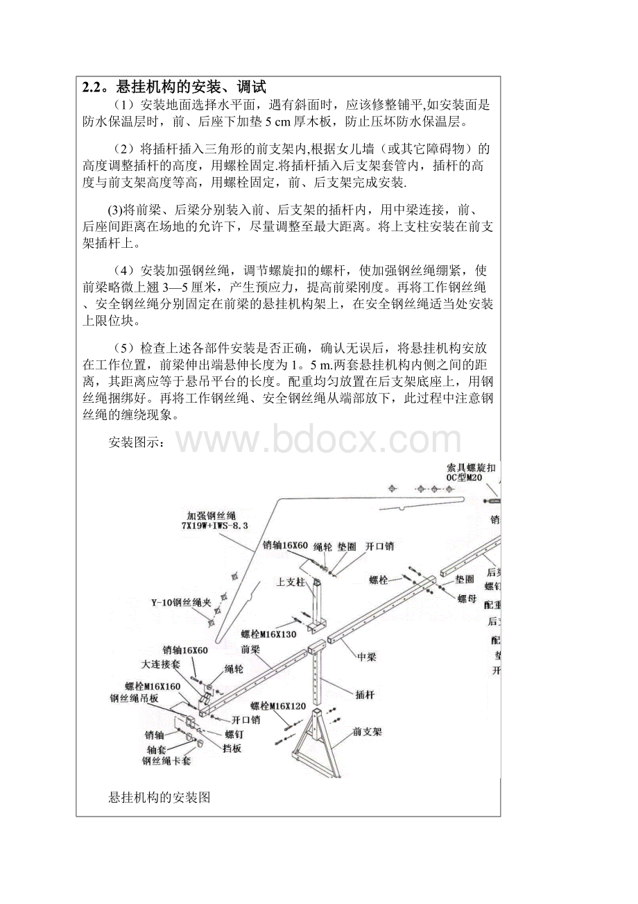 吊篮施工技术交底.docx_第2页