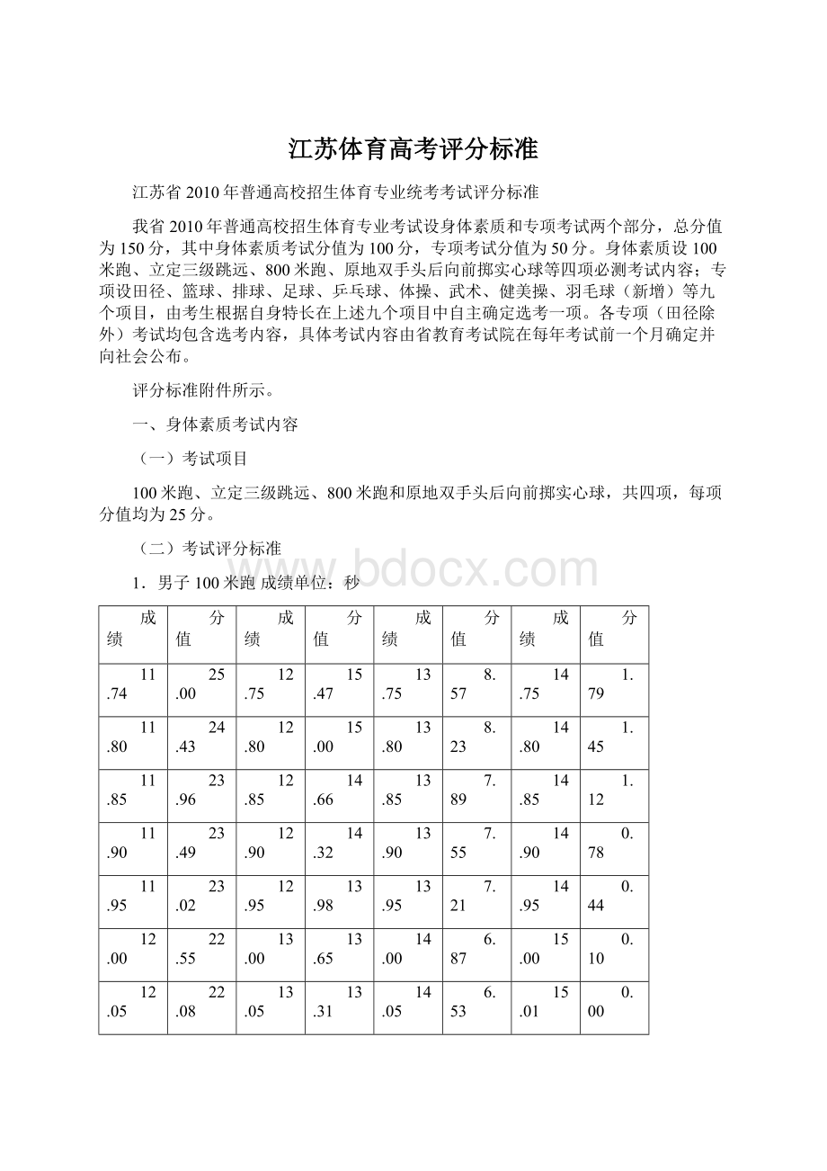 江苏体育高考评分标准.docx_第1页