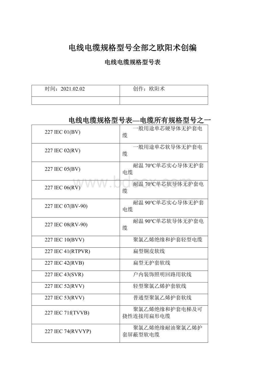 电线电缆规格型号全部之欧阳术创编.docx_第1页