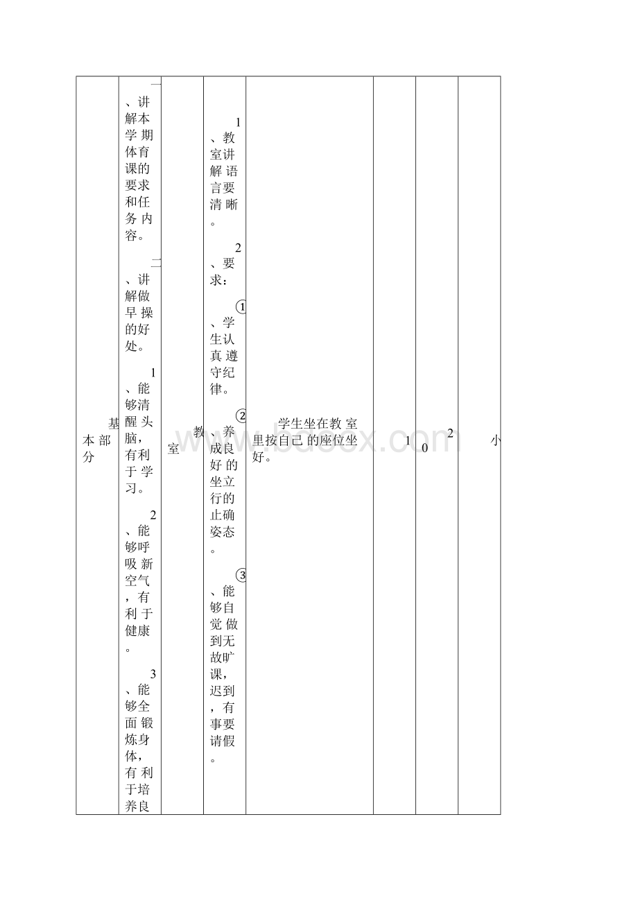 中小学体育广播体操教案.docx_第2页