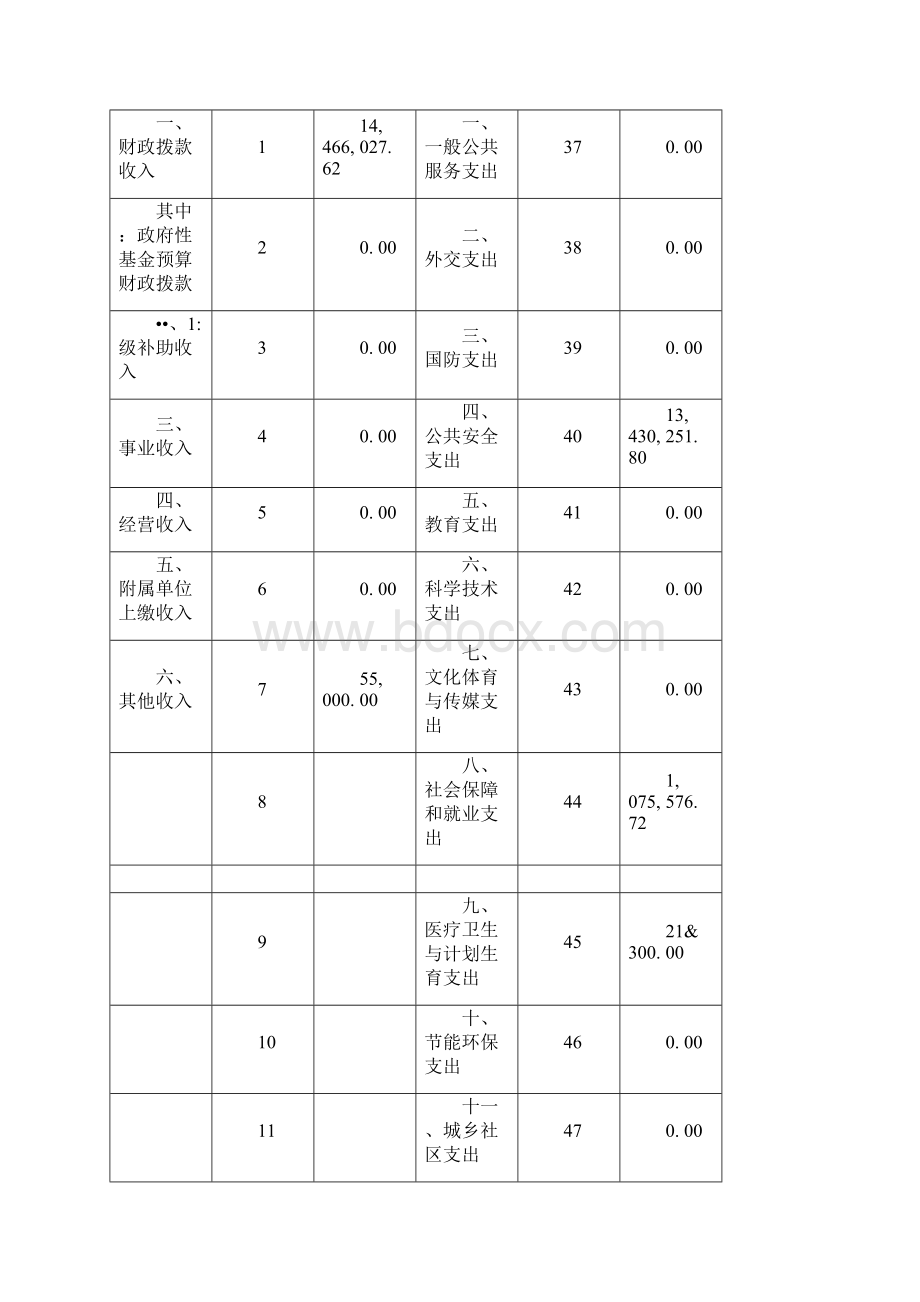 阳泉强制隔离戒毒所.docx_第2页